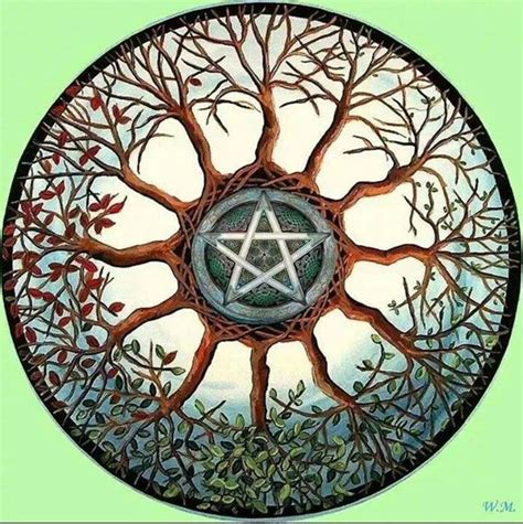 The Pentagram: Navigating the Wiccan Wheel of the Year